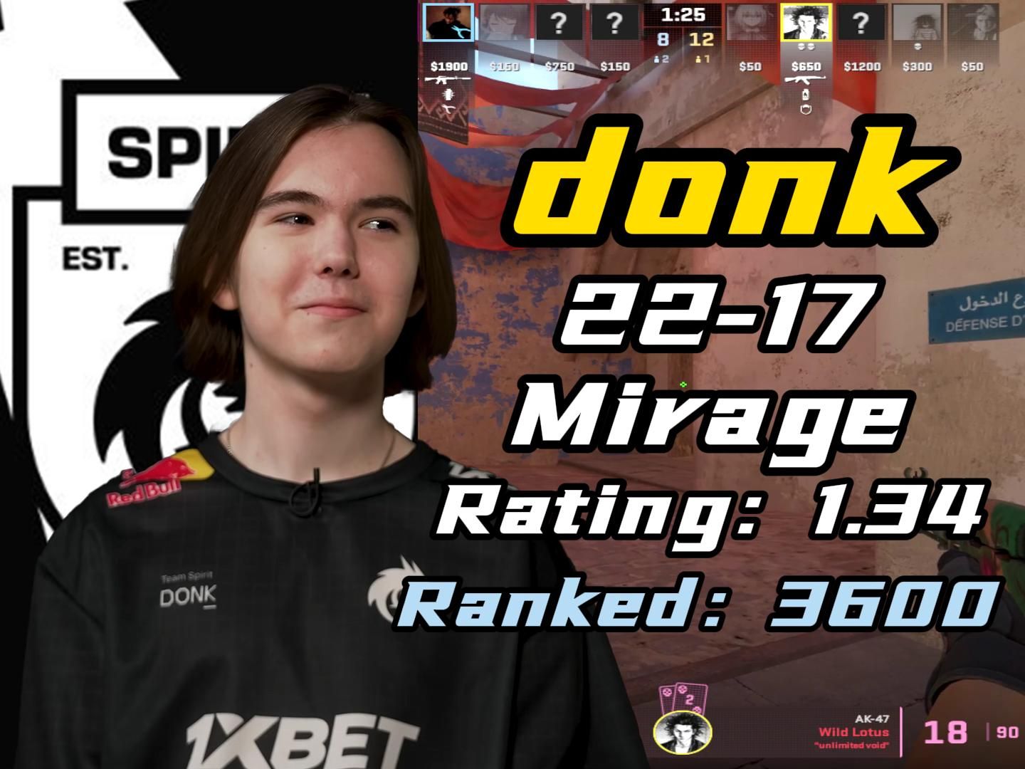 复仇成功！GEN成为2024全球总决赛第二支晋级八强的战队