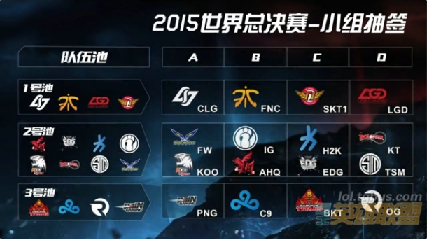 Spirit 击败 FlyQuest 以晋级 BLAST Rivals 2025 春季小组决赛