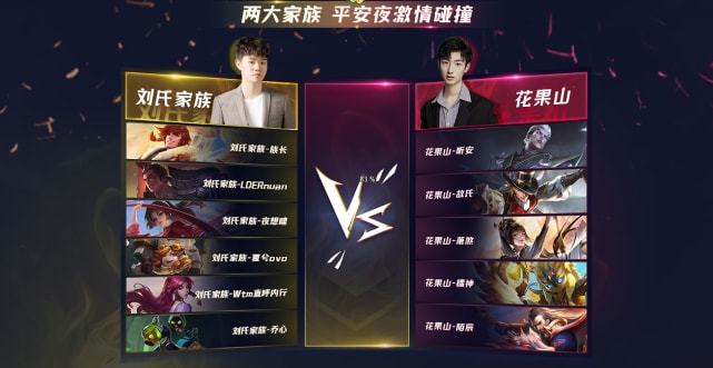 【战报】TES 3-0 iG：双C完美表现帮助队伍挺进决赛